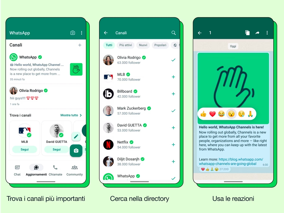 Come funzionano icanali Whatsapp